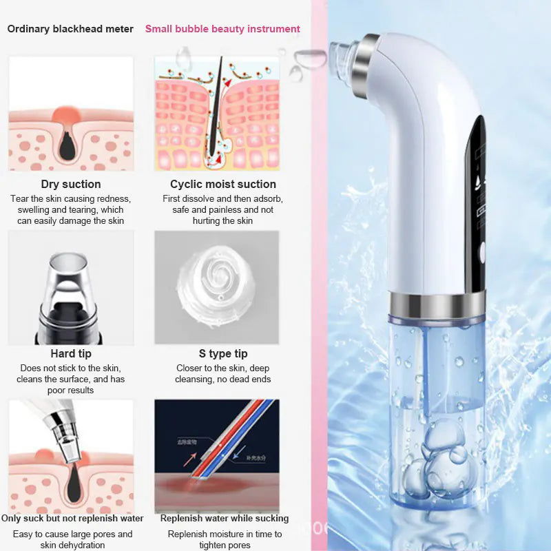 Portable Smart Derma Suction Tool Kit - Woman`s Clothing