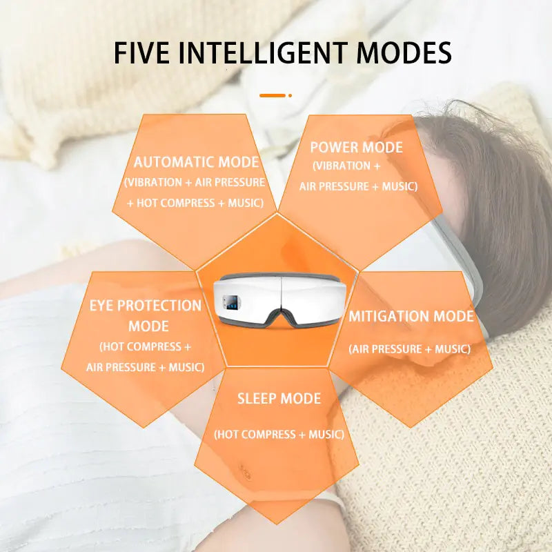 4D Smart Airbag Vibration Eye Care Massager - Woman`s Clothing